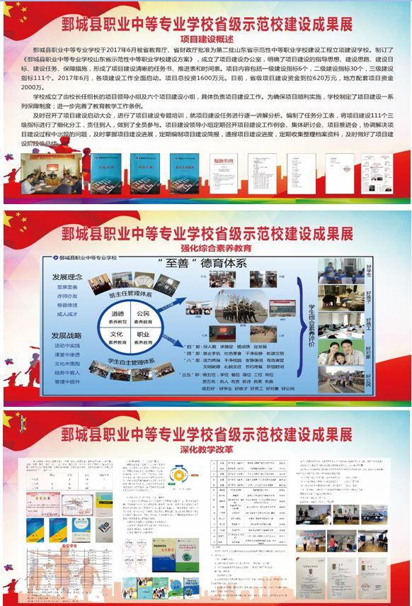 山东省示范性中等职业学校建设项目(第九期)