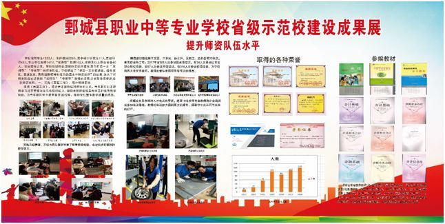 山东省示范性中等职业学校建设项目(第九期)