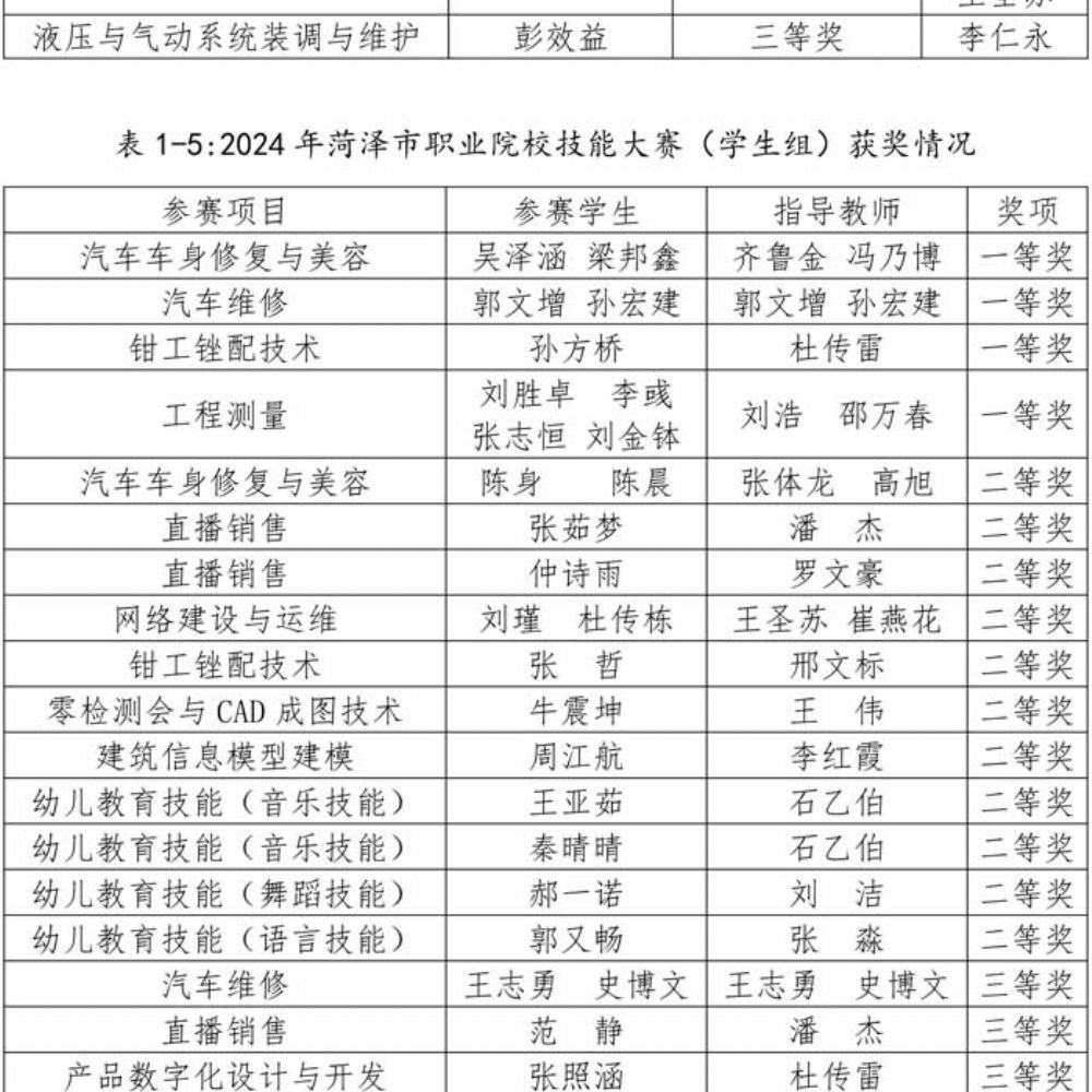 多宝手机网页版登录入口 质量年度报告