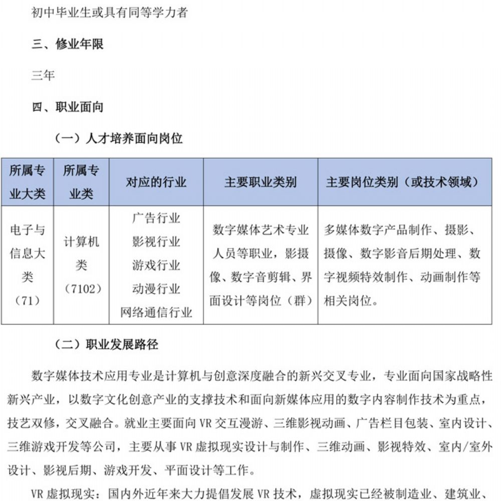 数字媒体技术应用专业人才培养方案