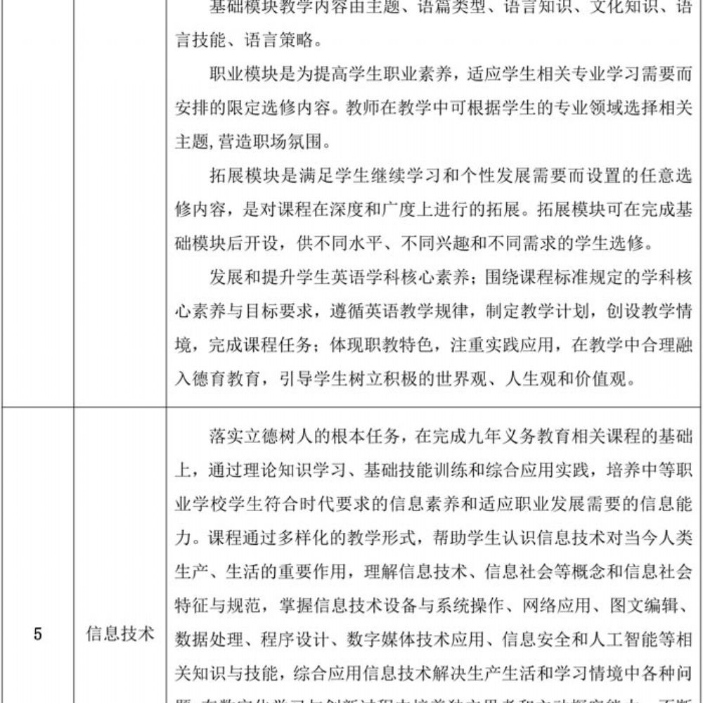 数字媒体技术应用专业人才培养方案