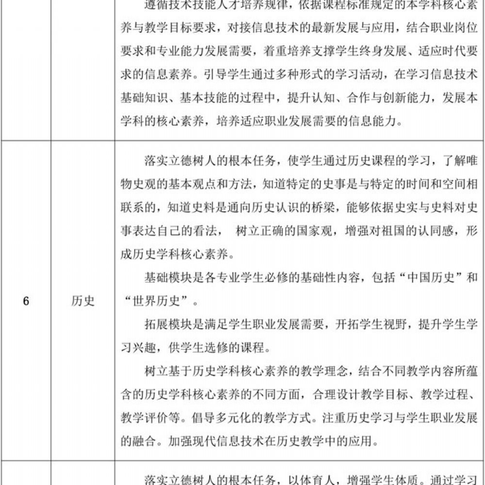 数字媒体技术应用专业人才培养方案