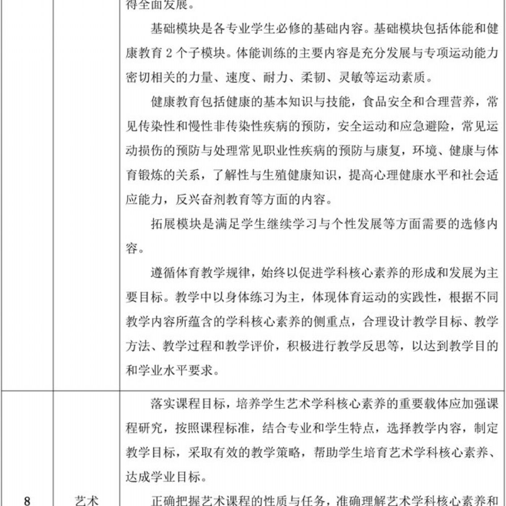 数字媒体技术应用专业人才培养方案