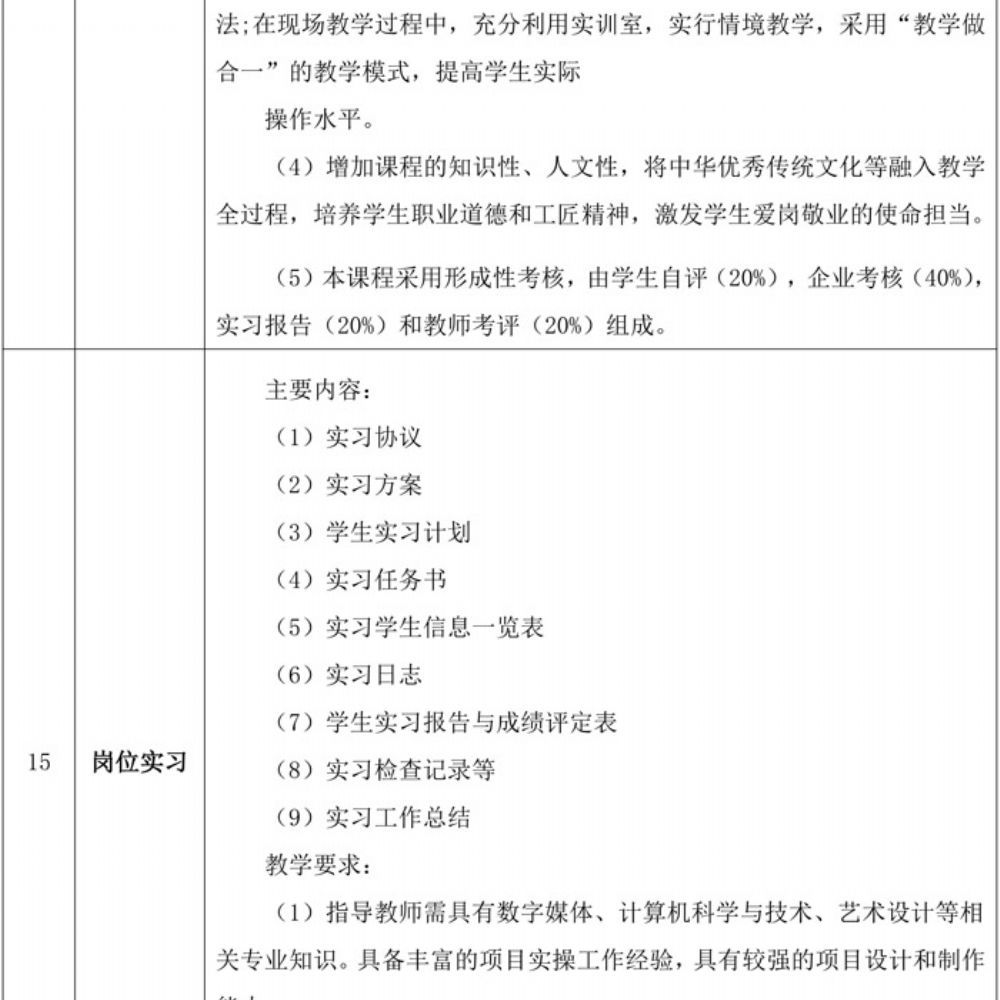数字媒体技术应用专业人才培养方案