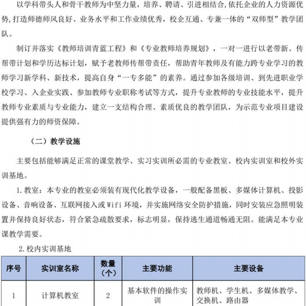 数字媒体技术应用专业人才培养方案