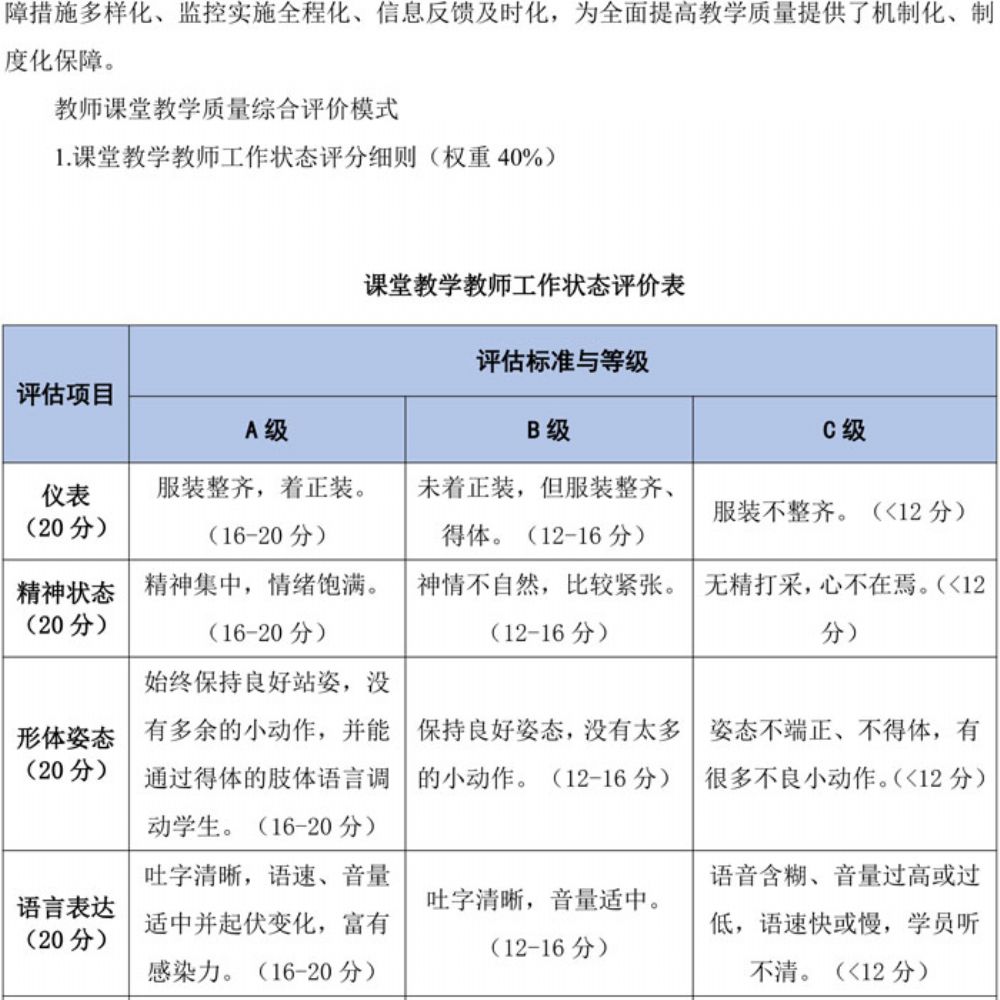 数字媒体技术应用专业人才培养方案