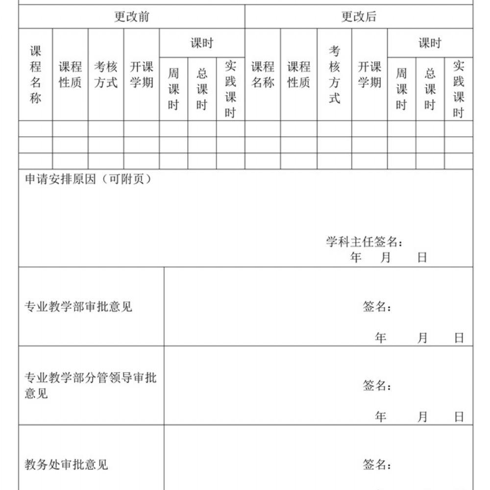数字媒体技术应用专业人才培养方案