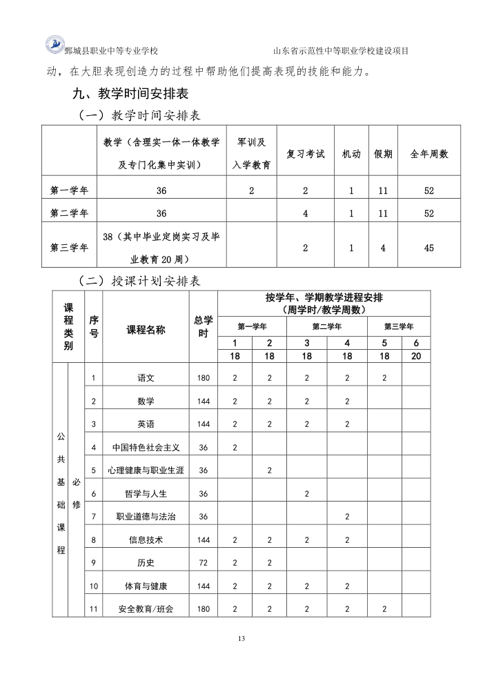 2-1-1-4幼儿保育专业三年制中等职业教育人才培养方案
