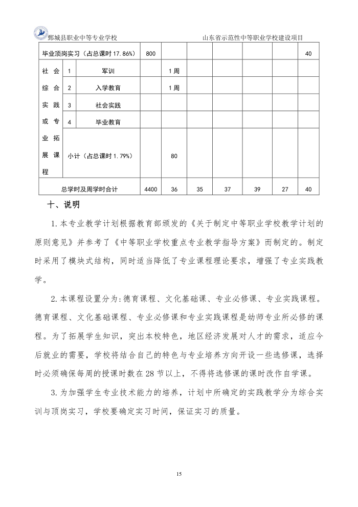 2-1-1-4幼儿保育专业三年制中等职业教育人才培养方案