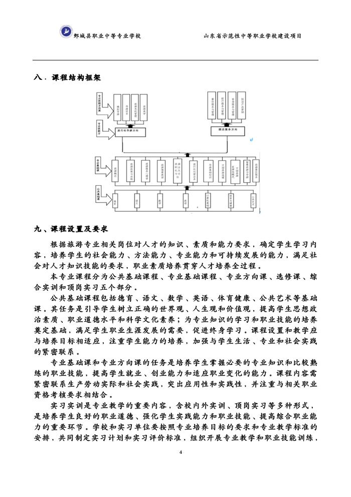 2-2-3-8-01旅游服务与管理专业人才培养方案(试行)
