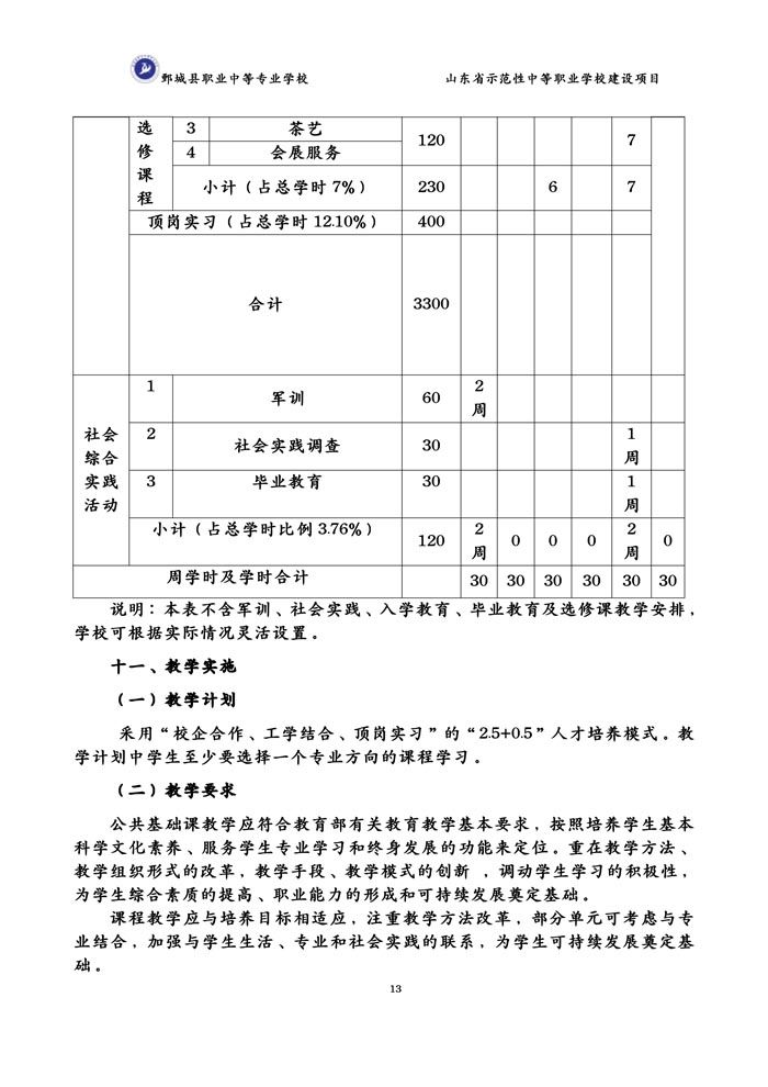 2-2-3-8-01旅游服务与管理专业人才培养方案(试行)