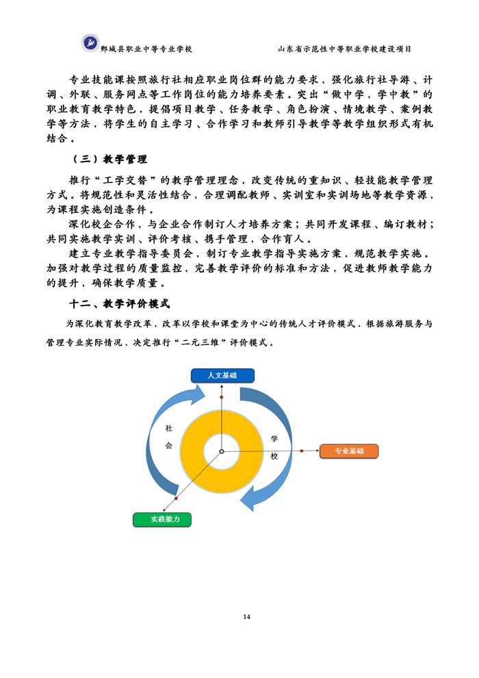 2-2-3-8-01旅游服务与管理专业人才培养方案(试行)