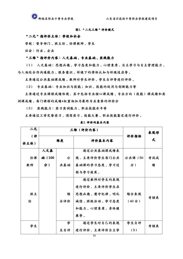 2-2-3-8-01旅游服务与管理专业人才培养方案(试行)