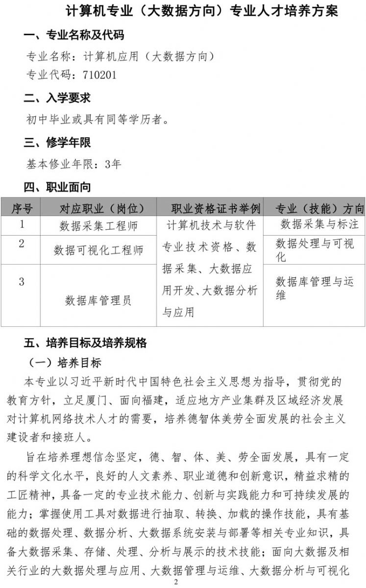 计算机专业（大数据方向）专业人才培养方案