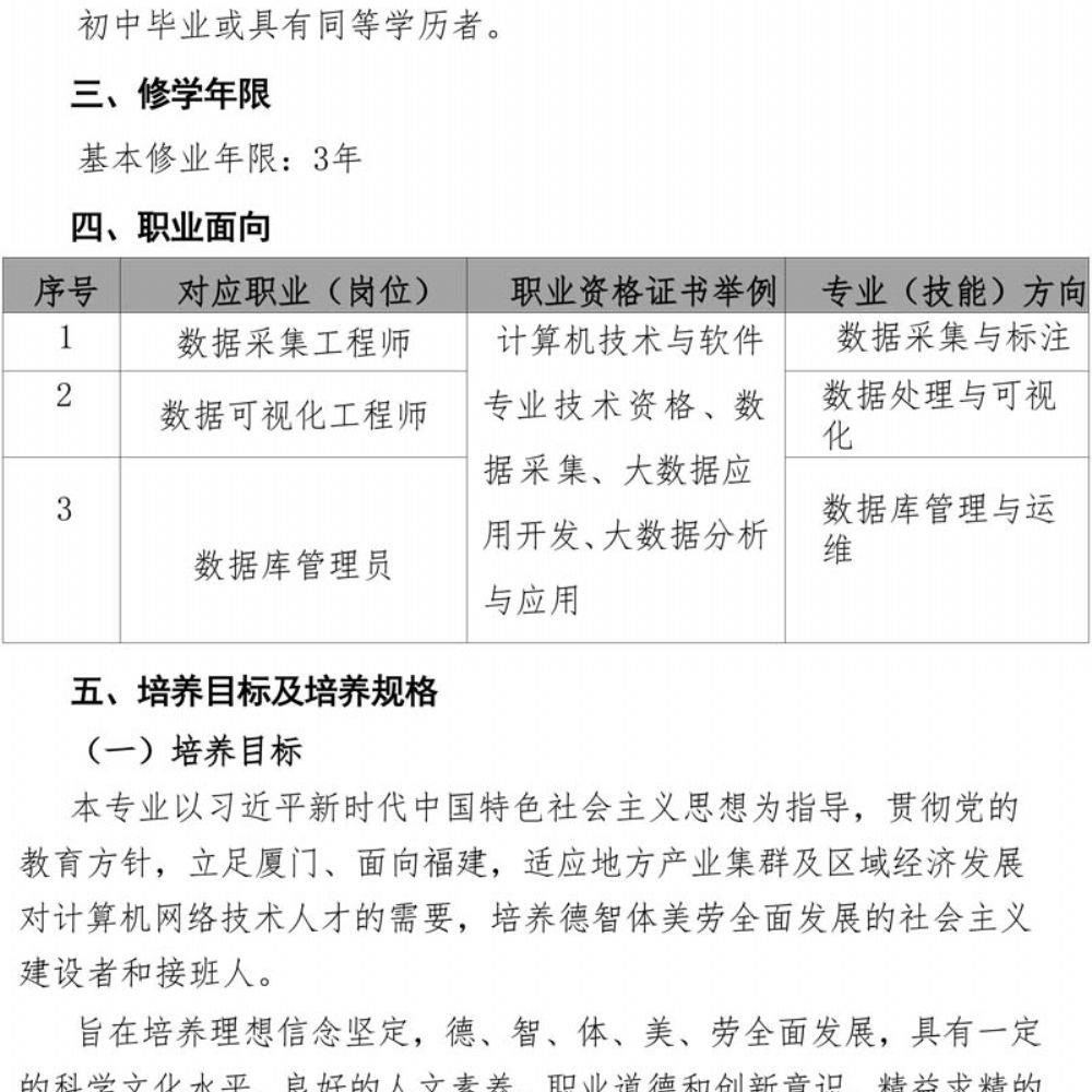 计算机专业(大数据方向)专业人才培养方案