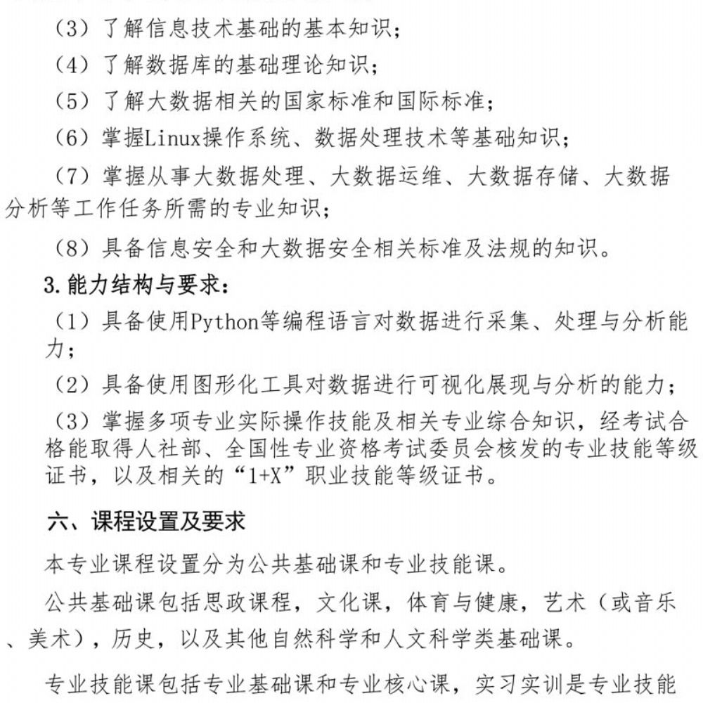 计算机专业(大数据方向)专业人才培养方案