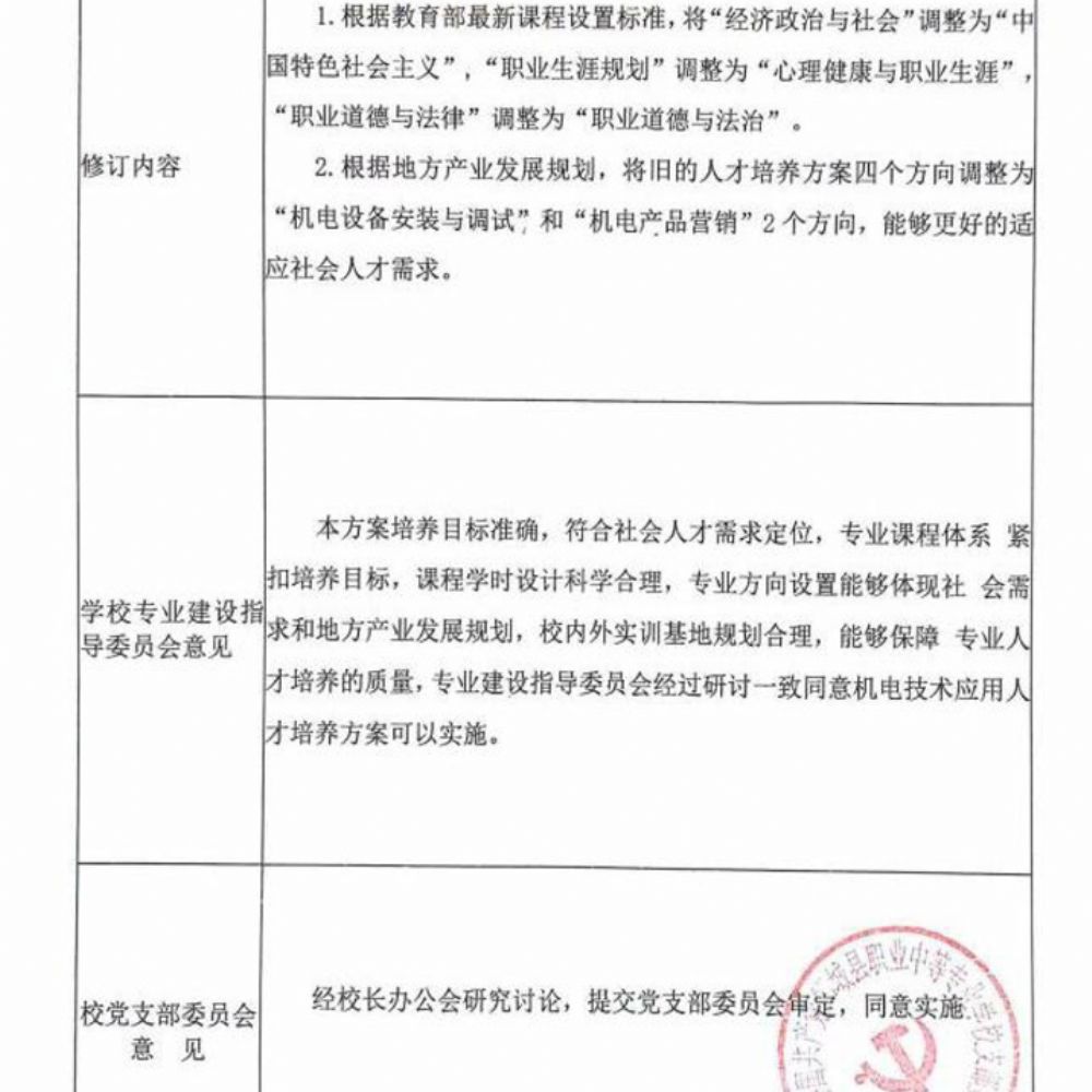 人才培养方案(2023年级机电专业)