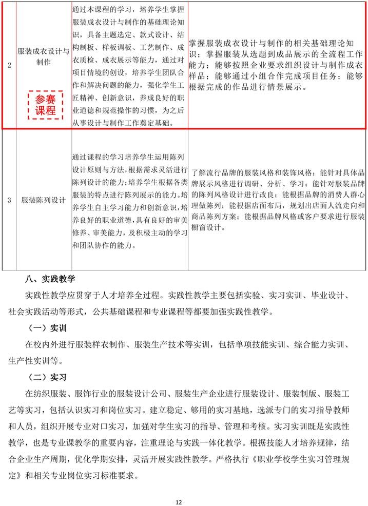 服装设计与工艺专业人才培养方案