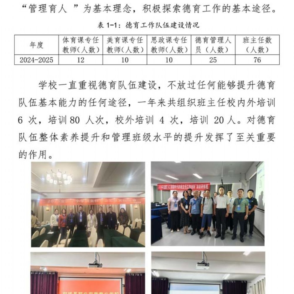 鄄城职专质量年度报告(2025年度)