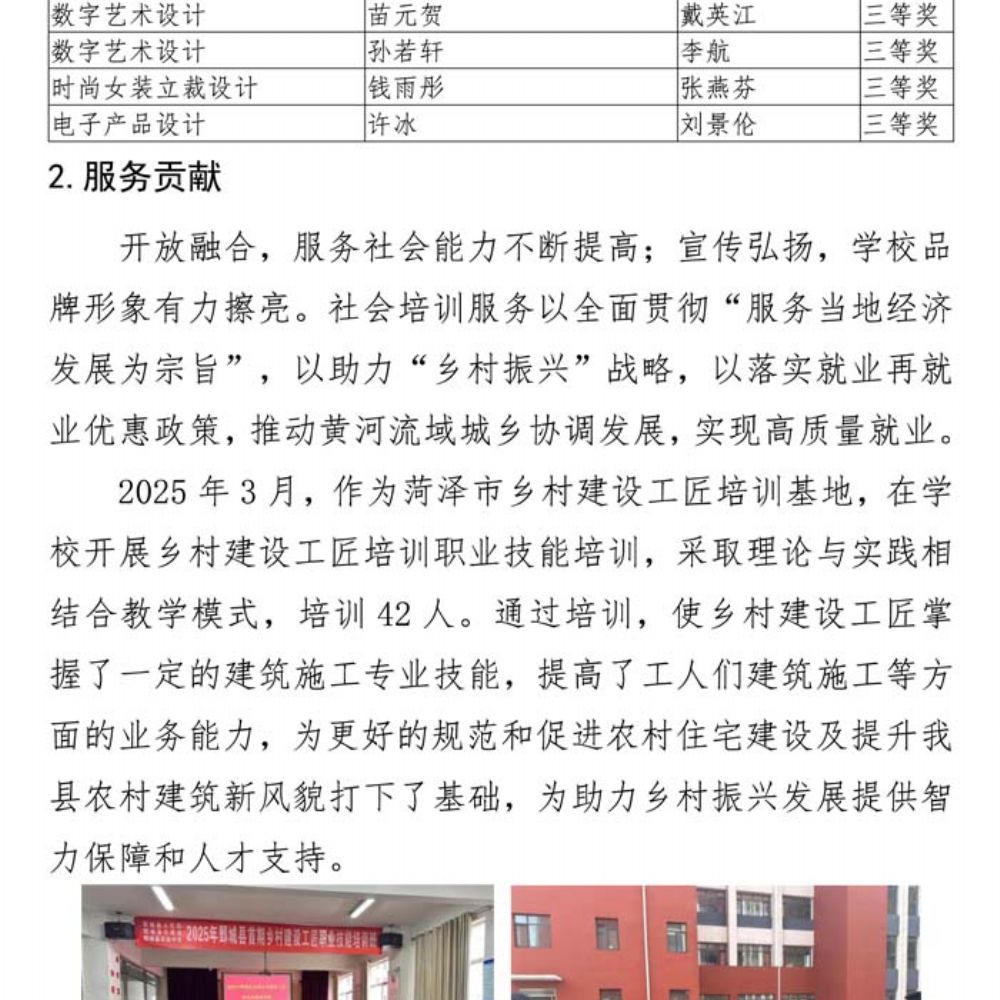 鄄城职专质量年度报告(2025年度)