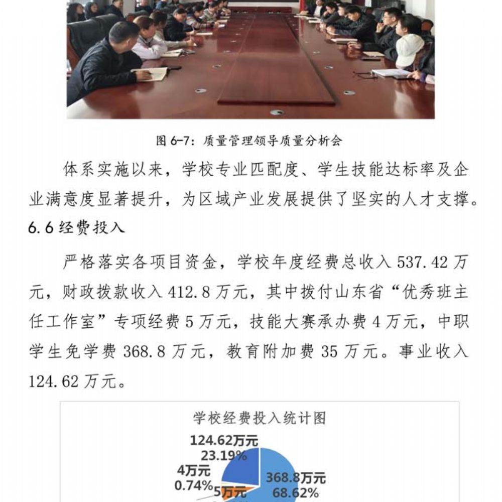 鄄城职专质量年度报告(2025年度)